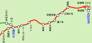 京成本線路線図